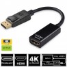 CABLE DISPLAYPORT A HDMI (UHD 2K 4K)